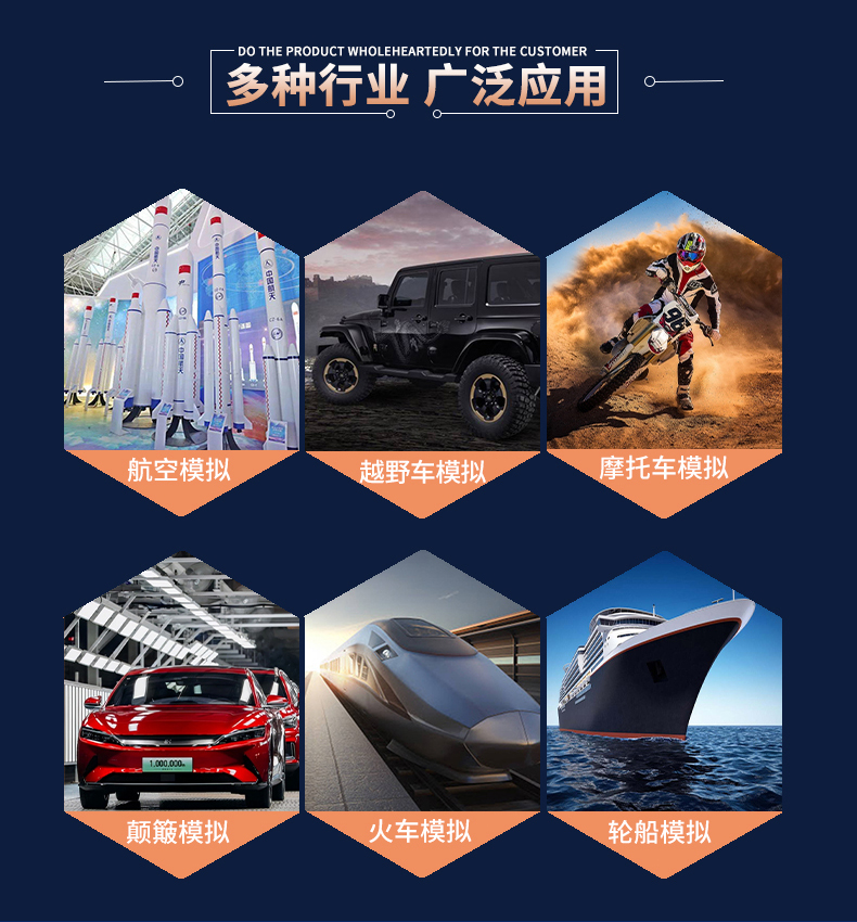 電磁（cí）式（shì）振（zhèn）動（dòng）台
