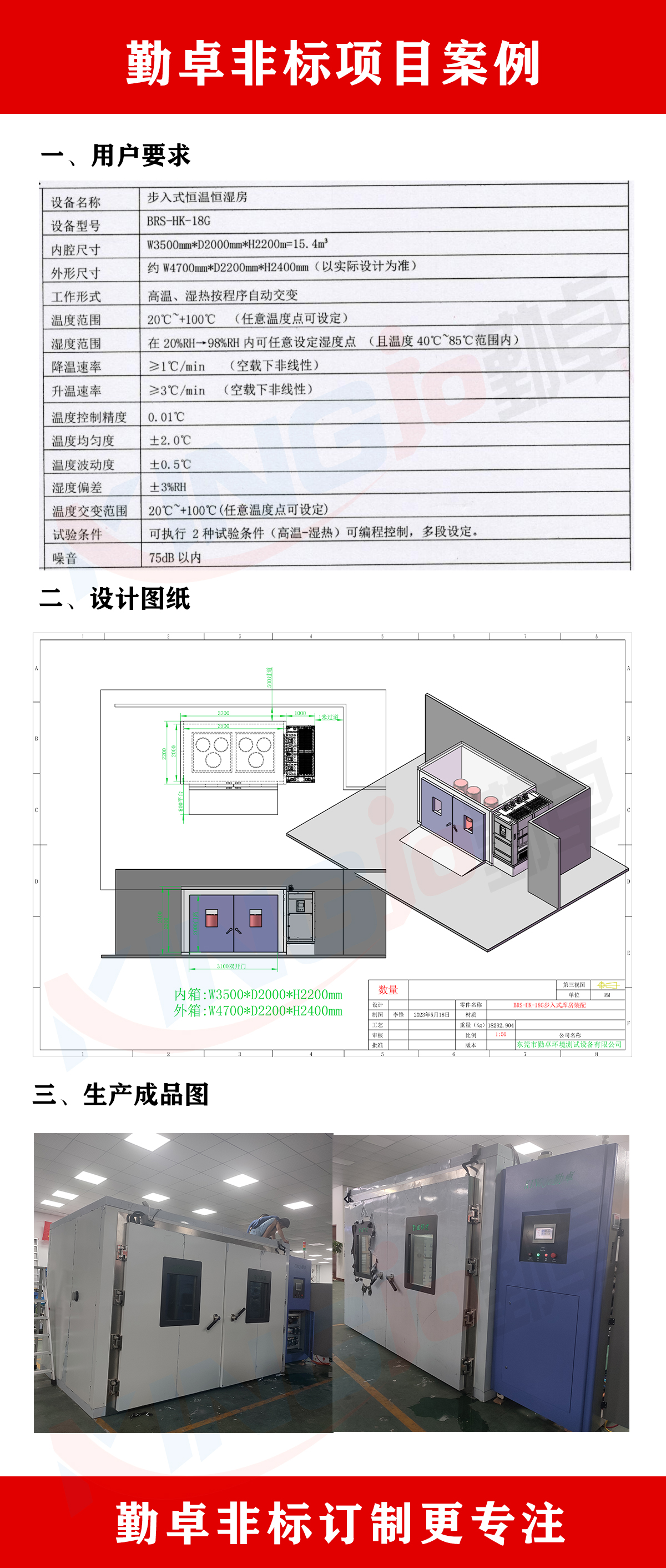 步入式高低溫（wēn）試驗室