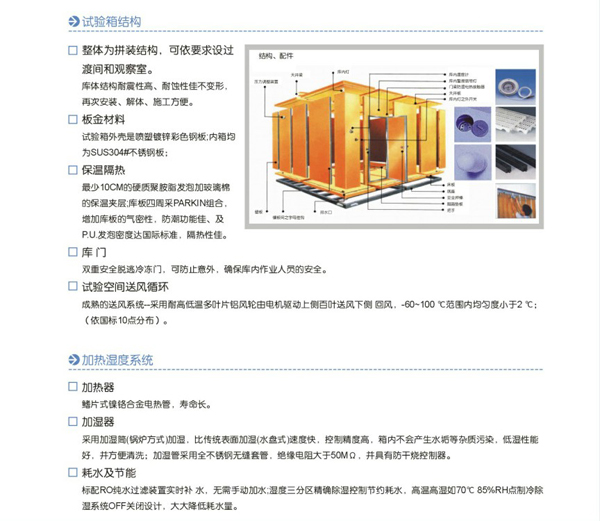 步入式高低溫試驗室