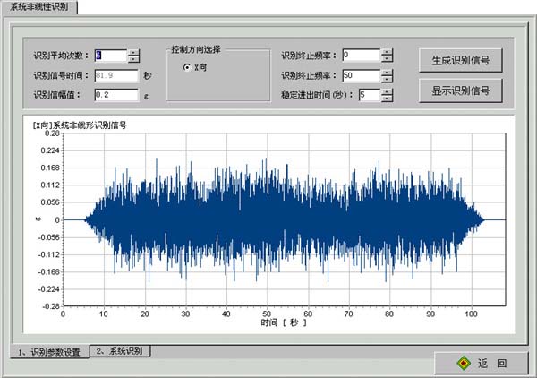 電磁式振動試驗台