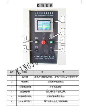 步入式環境試（shì）驗室