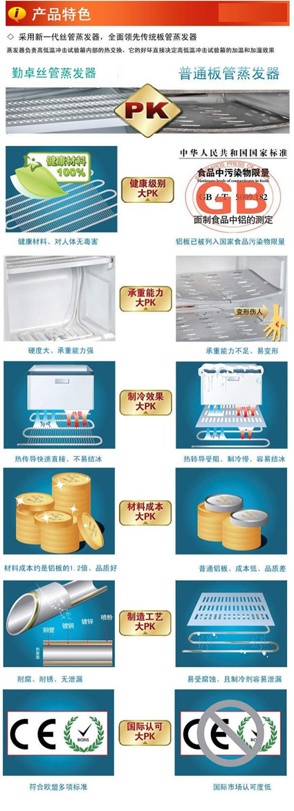 冷熱衝（chōng）擊試驗箱
